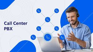 Apa Itu IP PBX dan Mengapa Penting untuk Call Center Modern