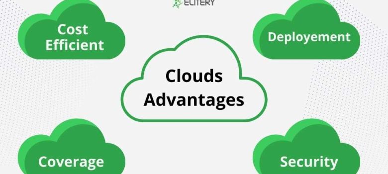 Kelebihan Menggunakan Cloud Call Center dibanding On-Premise